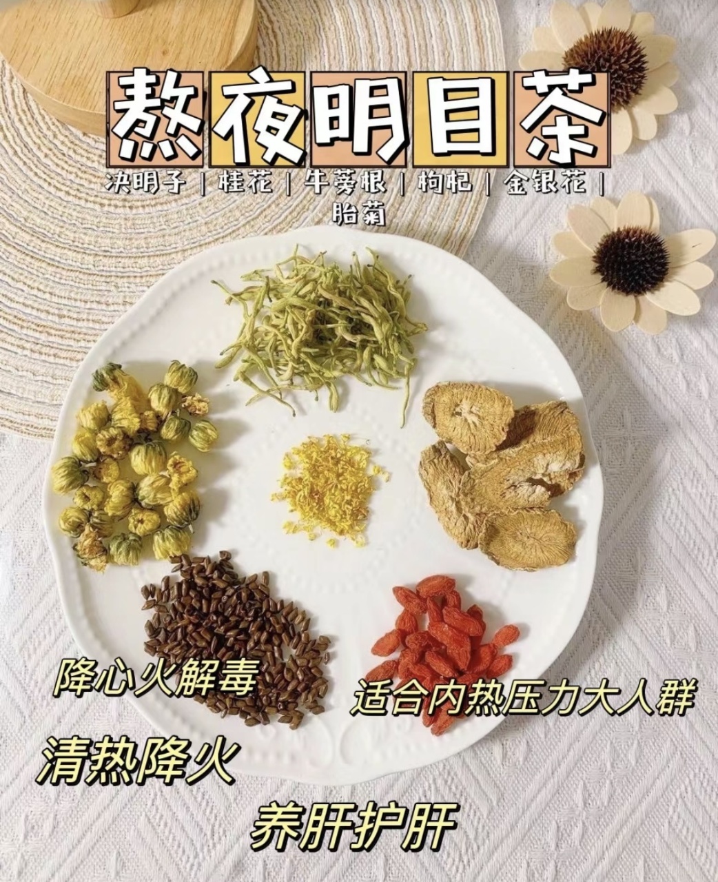 (养生花茶)熬夜明目茶