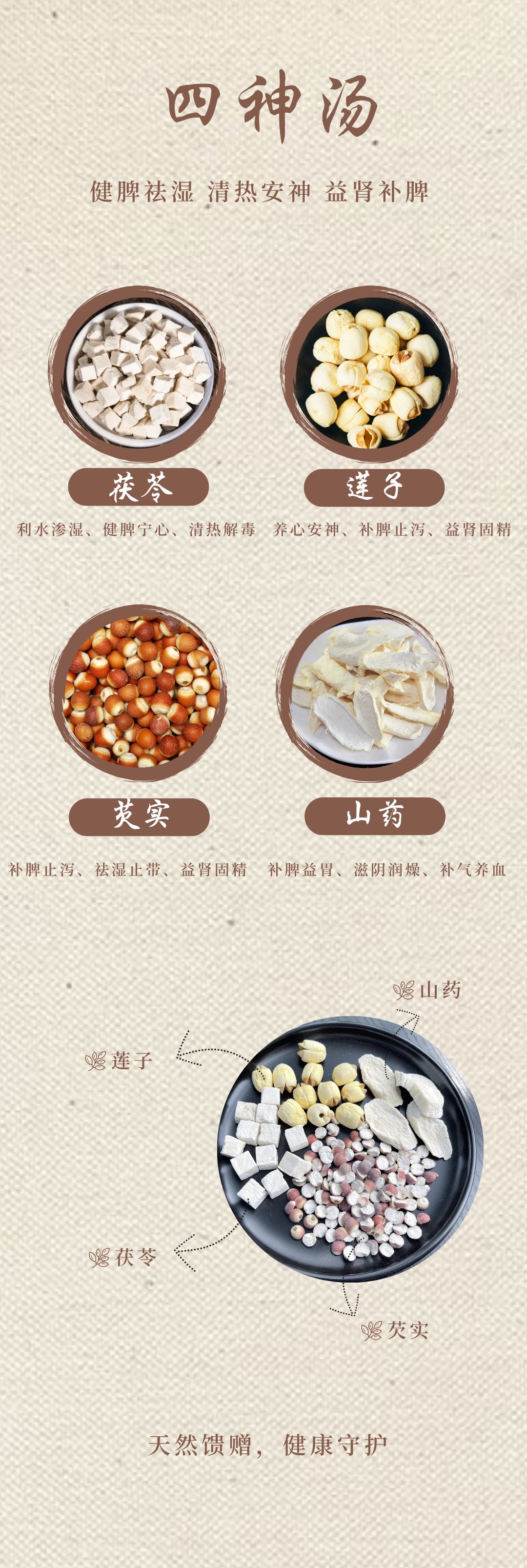 四神汤.png