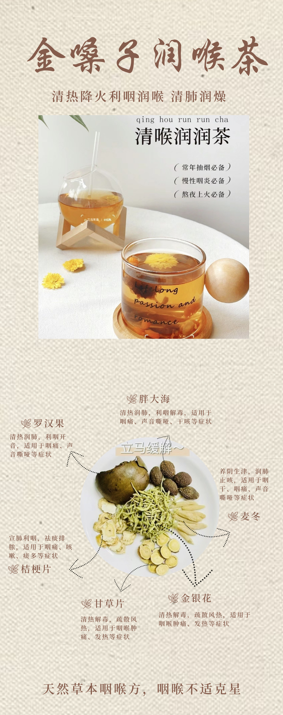 金嗓子润喉茶.png