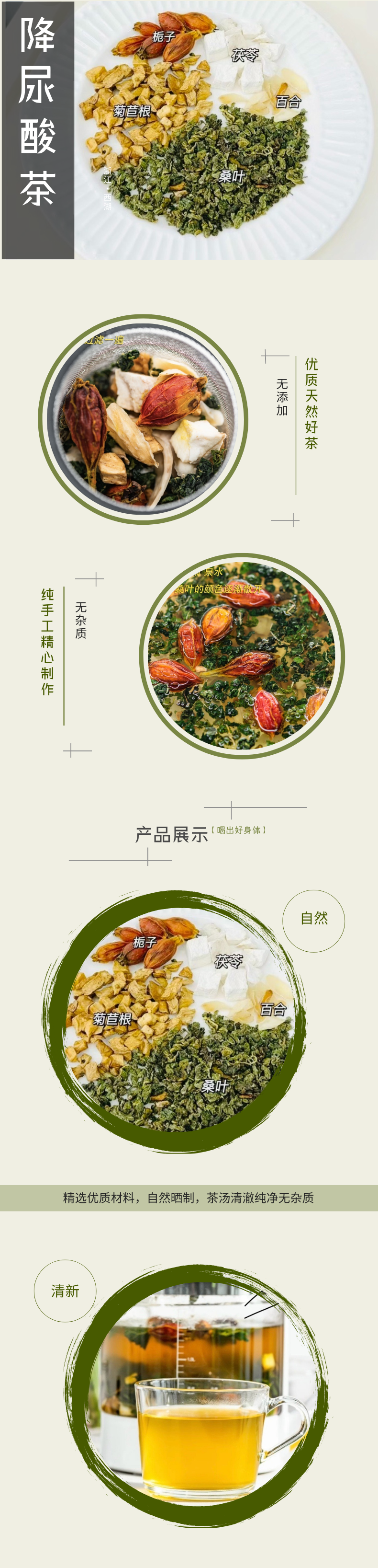 降尿酸.png