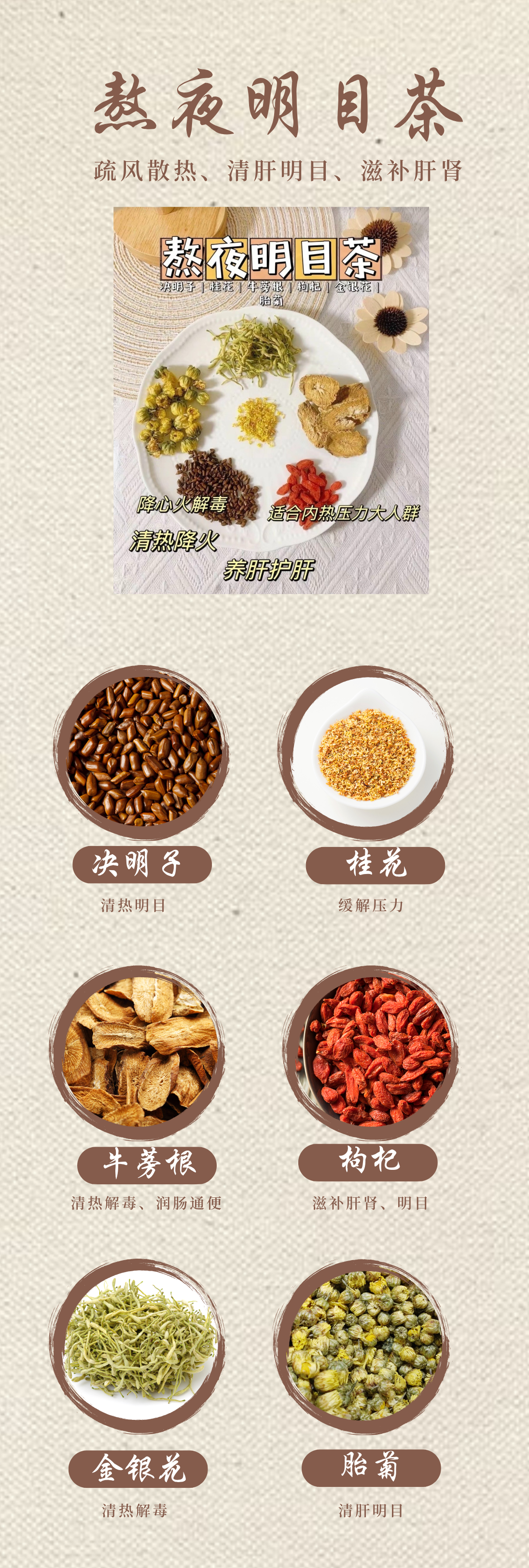 熬夜明目茶.png